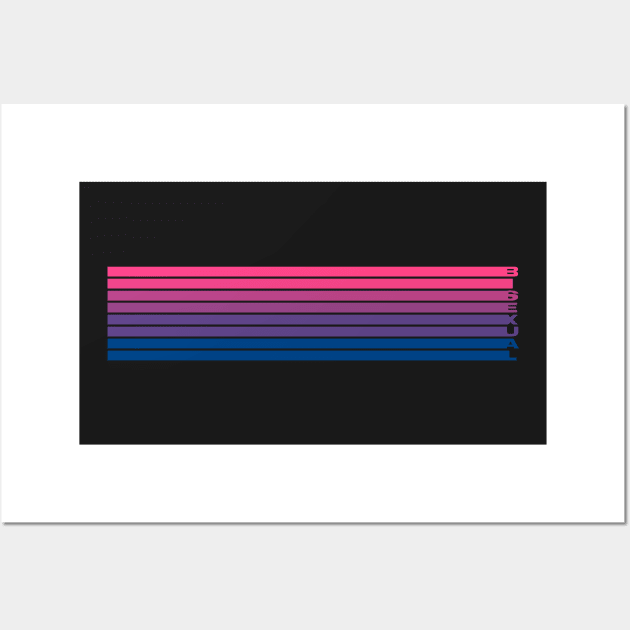 Bisexual Colors Wall Art by VikingElf